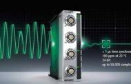 EtherCAT measurement technology modules – extremely accurate, fast and robust