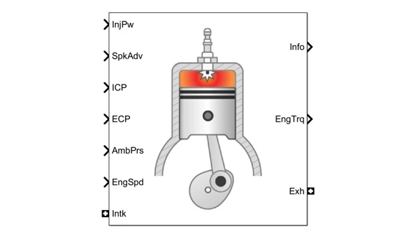 MathWorks Introduces Powertrain Blockset MathWorks Introduces Powertrain Blockset