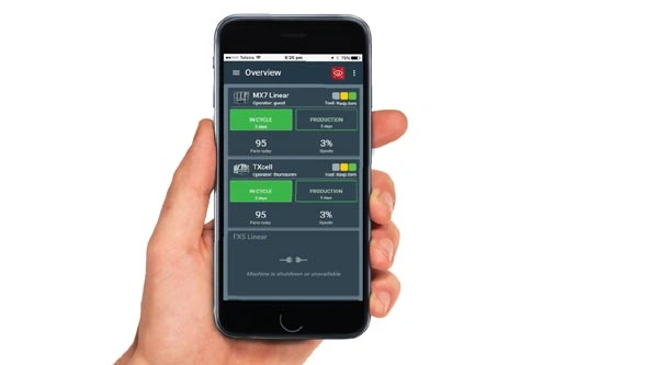 ANCA’s new smart factory Management Suite uses virtual machine monitoring technology to achieve premium grinding efficiencies ANCA’s new smart factory Management Suite uses virtual machine monitoring technology to achieve premium grinding efficiencies