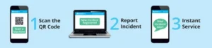 Eliminate All the Hassles with Attendme
