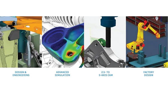 Product Design & Manufacturing Collection gets massive additions-at no additional cost Product Design & Manufacturing Collection gets massive additions-at no additional cost