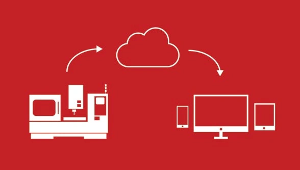 LEANworx Cloud: Industry 4.0 enabler for MSMEs LEANworx Cloud Industry 4.0 enabler for MSMEs