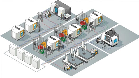 Renishaw presents latest smart factory  solutions at IMTS 2018