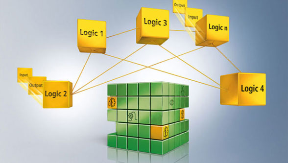 TwinSAFE: Modular & distributed safety applications