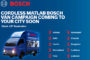 Bosch Power Tools Mobile Vans