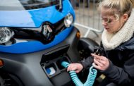 Climate makes change to EV imperative