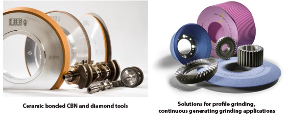 Solutions for profile grinding, continuous generating grinding applications.