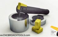 Indexable Broaching Systems for CNC Spline Broaching