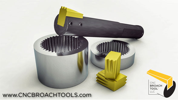 Indexable Broaching Systems for CNC Spline Broaching