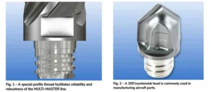 High-End Multi-Presence – ISCAR