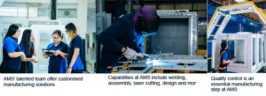 ANCA Manufacturing Solutions debuts at Metalex showcasing tailored contract manufacturing solutions for diverse industries