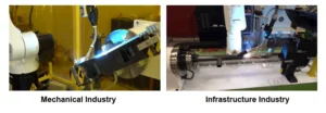 HIWIN Welding Robot System Support You to Solve Weld Issues