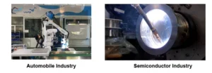 HIWIN Welding Robot System Support You to Solve Weld Issues