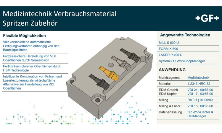 High Precision HSC Machining In Mold Making For Medical Technology: Excellent Results In Graphite, Copper And Hardened Steels Overview of the application