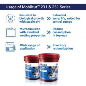 Mobil™ Powers Manufacturing Innovation at IMTEX 2025