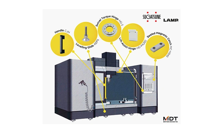 Engineered for Excellence: Sugatsune Presents Smart Industrial Hardware Engineered for Excellence: Sugatsune Presents Smart Industrial Hardware