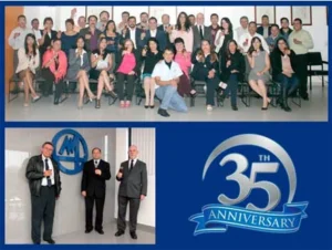 Celebrating 35 years of continuous development