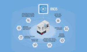 Immaculate Precision In Every Grind