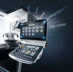 “Machine Tool 4.0” as a milestone on the road to digital transformation