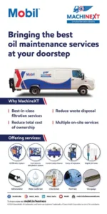 Mobil™ Powers Manufacturing Innovation at IMTEX 2025