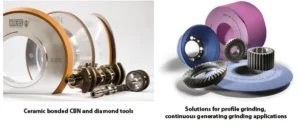 125 years of Krebs & Riedel Innovative grinding technology since 1895