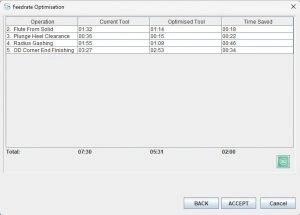 ANCA Launches Revolutionary Toolroom RN35 Software To Elevate Productivity And Performance