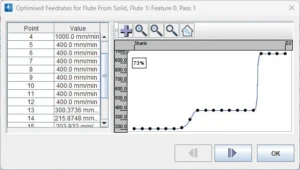 ANCA Launches Revolutionary Toolroom RN35 Software To Elevate Productivity And Performance