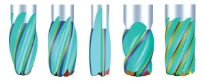 ANCA Launches Revolutionary Toolroom RN35 Software To Elevate Productivity And Performance
