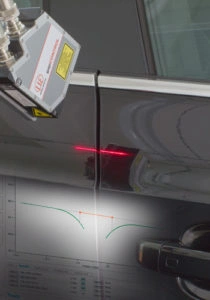 Absolute precision in automotive production