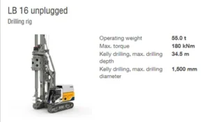 Benefits of a battery powered drilling rig
