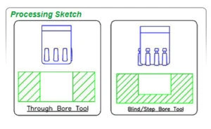 Bright Burnishing’s internal diameter burnishing tools