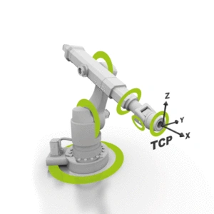 HEIDENHAIN Encoders for industrial robots