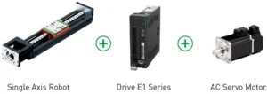 HIWIN – Your best partner for upgrade and transformation