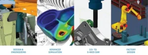 Product Design & Manufacturing Collection gets massive additions-at no additional cost
