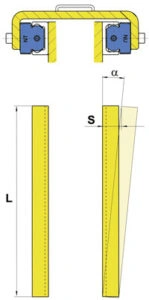 ROLLON Managing Misalignment in Linear Motion Systems