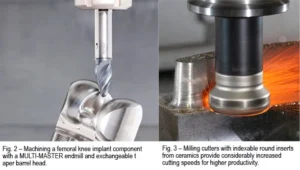 Super effectiveness is Required for Machining Superalloys