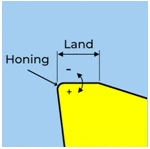 Where should you use Ceramic Inserts in Turning